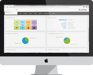 Recovering Abandoned Shopping Carts