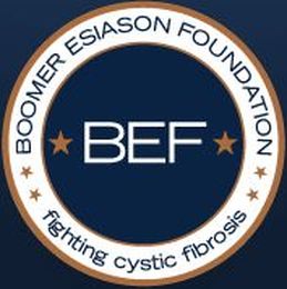 CFurther: Empowering Self Care From a Young Age