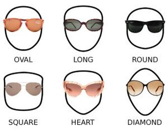 What is your face shape for glasses or sunglasses?