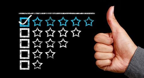 Understanding Business Credit Scores 