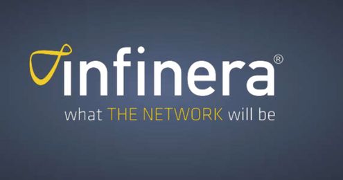 What to Watch When Infinera Corp. Reports Earnings