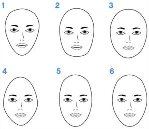 What Is Your Face Shape: Round, Square, Long, Heart or Oval?