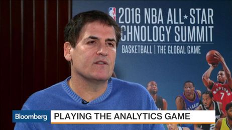 Mark Cuban: How the Mavericks Use Data and Analytics