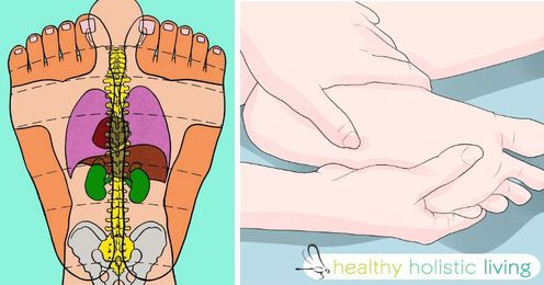 The Reflexology Foot Massage That Will Improve Your Life In 13 Different Ways