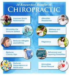 10 Benefits Of Chiropractic