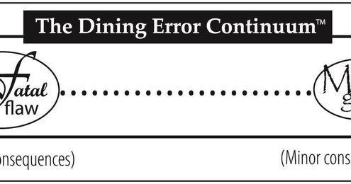 The Dining Error Continuum: What Type of Dining Errors Are You Making?