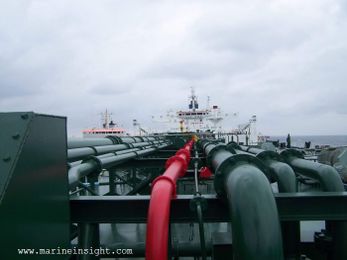 10 Safety Precautions To Take While Handling Inert Gas System On Ships