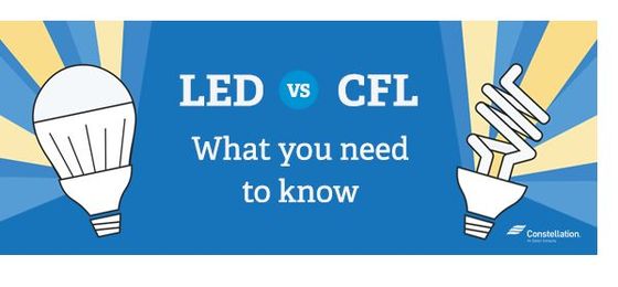 LED vs CFL Bulbs: Which is More Energy Efficient?