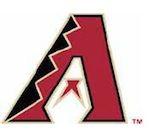 Case Study: Integration Between Dynamics GP and Intacct