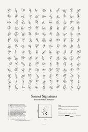 Shakespeare's Sonnets Illustrated as Abstract Signatures