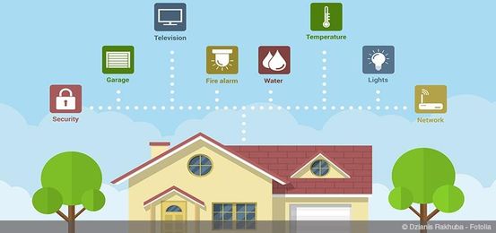 Are Your Agents Ready to Sell Smart Homes?