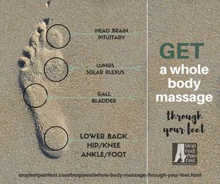Whole Body Massage Through Your Feet
