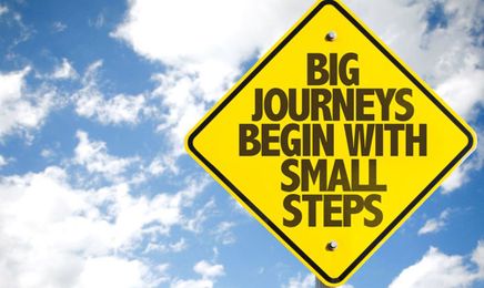 Digital vision in 7 simple steps