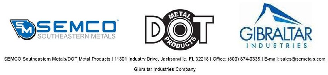 How Gutter Helmet® Prevents Spring Headaches