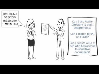 10 Questions to Ask When Selecting a Data Governance Software