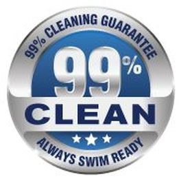 The Pool and Spa Combo = Perfection