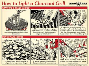 How to Light a Charcoal Grill