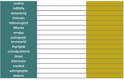 Name the Book Titles Without Vowels or Spaces