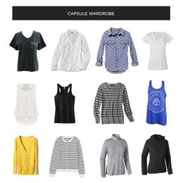 Year Round Capsule Wardrobe (Airstream Edition)