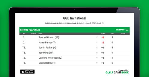 Experience golf like never before