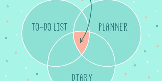 WTF Is A Bullet Journal And Why Should You Start One? An Explainer