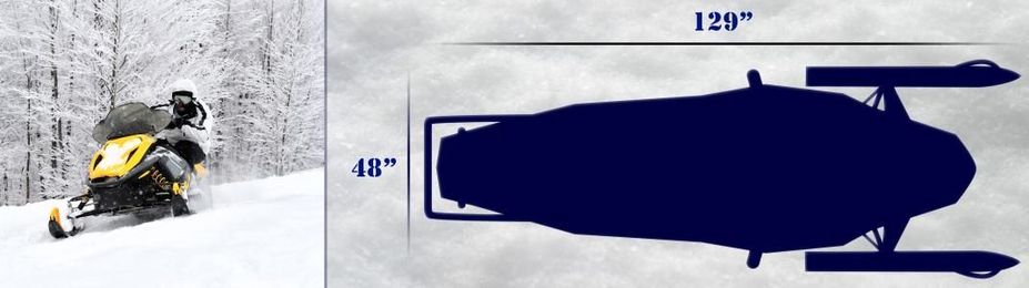 How Much Room Do You Need in Your RV Garage?. National RV Detroit RV Blog