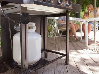 3 ways to estimate how much propane you have left