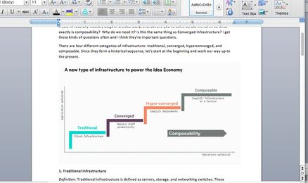 Just What the Heck Is Composable Infrastructure, Anyway?