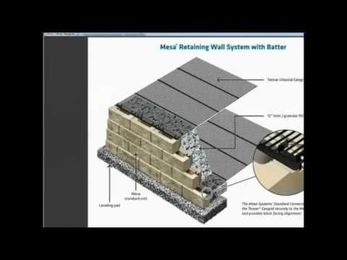 MSE Wall Design with TensarSoil Software