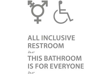 When Culture Outpaces Code: A Design Perspective on All-Gender Restrooms