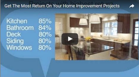 Making the Most of Your Home Improvement Projects