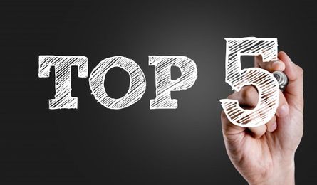VoIP Call Quality Myth Four: You Can Trust Your Network