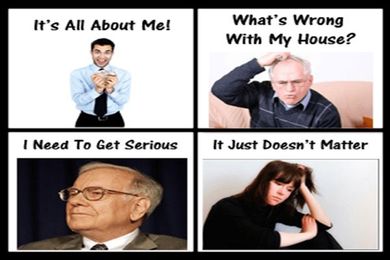 4 Stages Of The Home Selling Process