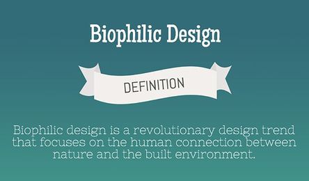 Biophilic Design is Defined