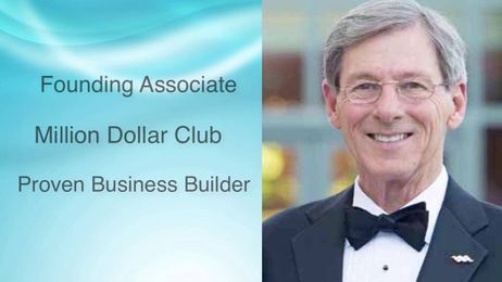 How to Use the Max Active Intro Pack