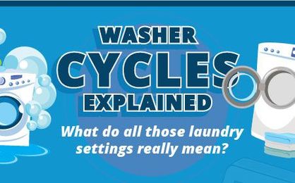 Laundry Cycles Explained: Washing Machine Edition