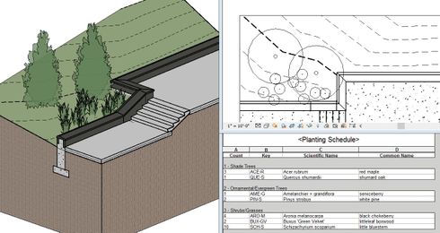 Revit and Landscape Architecture: The Benefits |