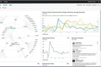 Bottlenose Founder Wants to Automate the Work of Data Scientists
