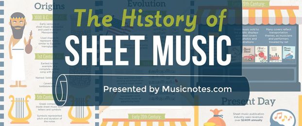 Take a Quick Trip Through The History of Sheet Music