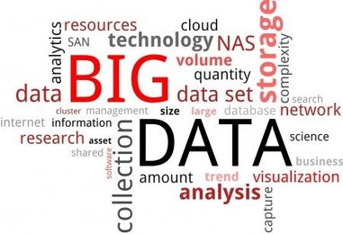 Why Big Data is a game changer for Marketers?