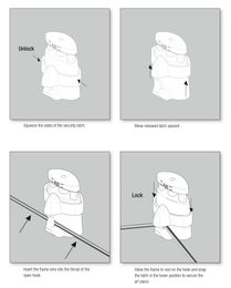 How to Secure All Your Art and Photo Wall HangingsHang with the Best® Blog
