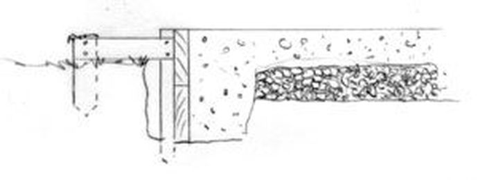 Pour a Concrete Floor