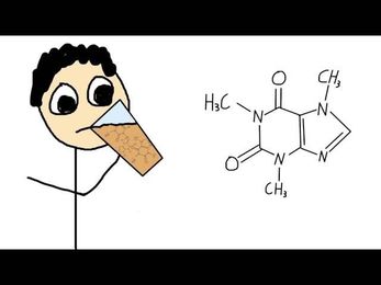 Casually Explained: Ordering Coffee