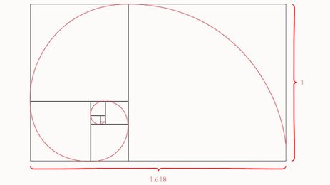 Handy infographic explores Golden Ratio rules