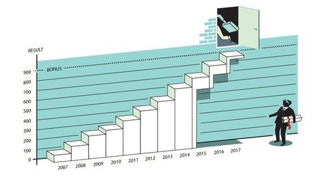 What Contract Theory Is and Why It Deserves a Nobel Prize