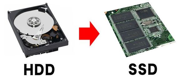 Hybrid Disk Drives Ease The Transition From HDDs to SSDs
