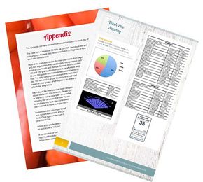 Two-Week Paleo Meal Plan