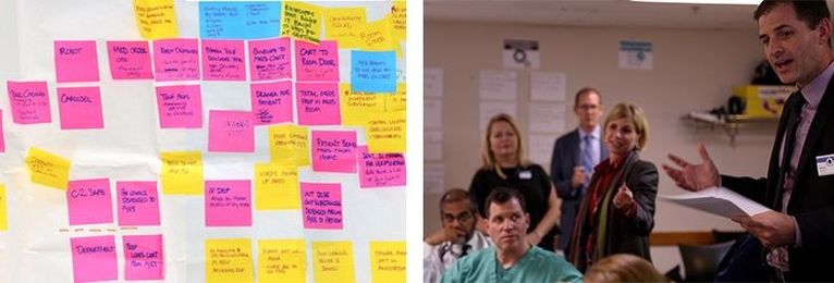 Why Current and Future State Mapping is Crucial