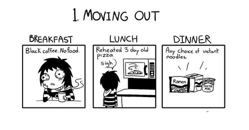 The 6 Stages Of Learning To Eat Like An Adult