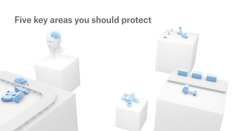How cybercriminals threaten car manufacturers’ business
